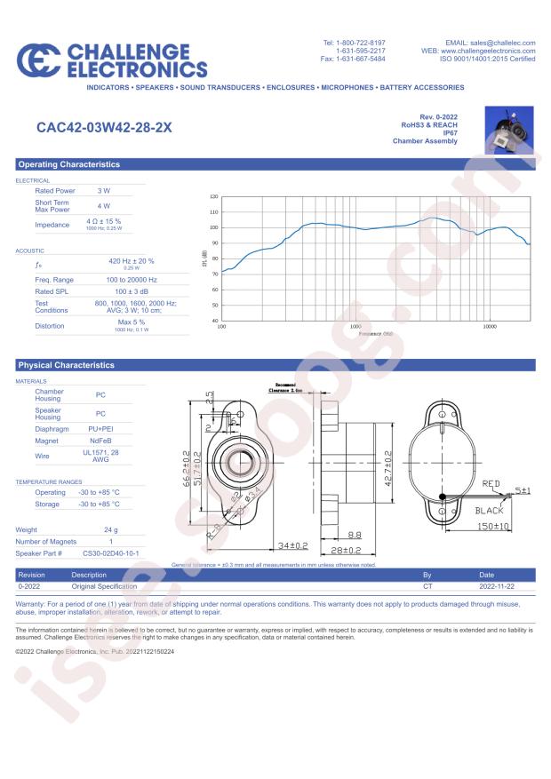 Challenge Electronics CAC42-03W42-28-2X
