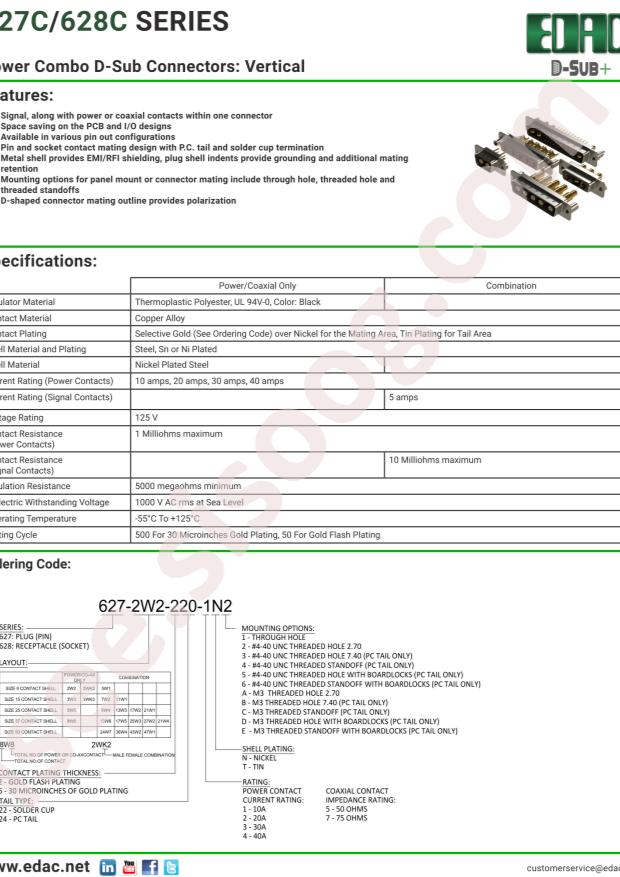 EDAC 628-7W2-224-3N1