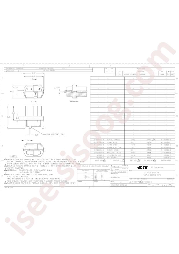 TE Connectivity 5-100526-3