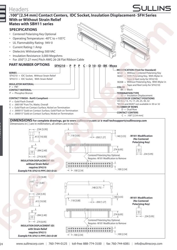 Sullins SFH213-PPPC-D20-ID-BK