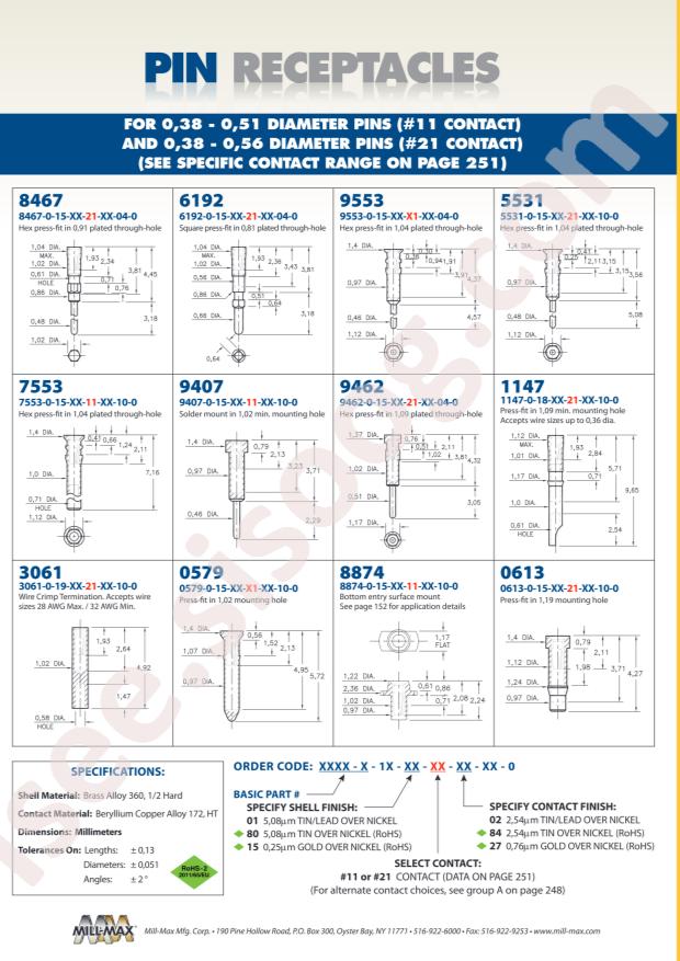 Mill-Max Mfg. Corp. 0579-0-15-01-21-02-10-0