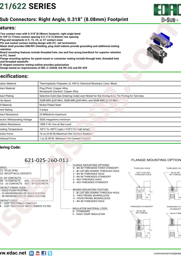 EDAC 622-015-360-536