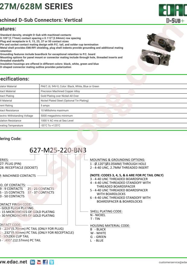 EDAC 627-M09-620-BT2
