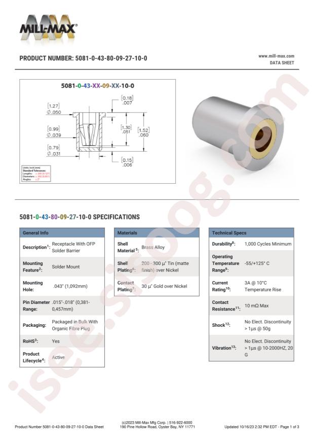 Mill-Max Mfg. Corp. 5081-0-43-80-09-27-10-0