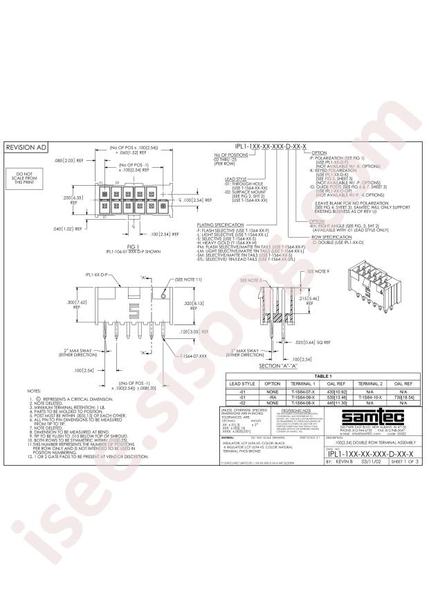 Samtec IPL1-110-02-F-D-P