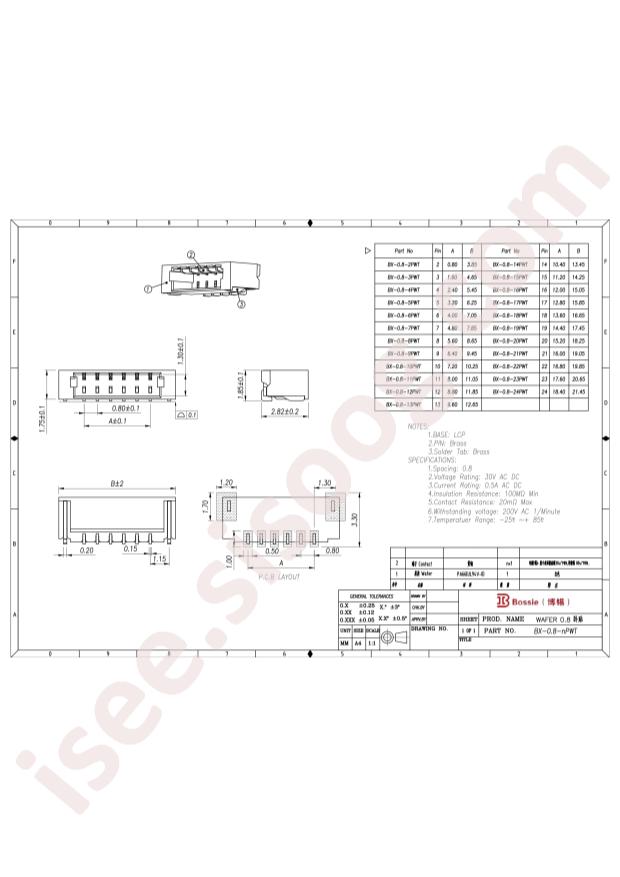 Bossie BX-0.8-9PWT