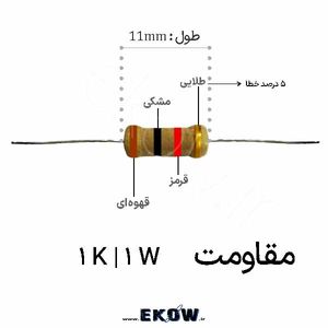 مقاومت 1 وات 1 کیلو اهم ( 1W 1K) پک 50 عددی