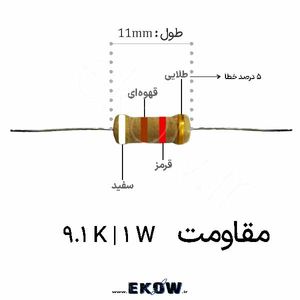 مقاومت 1 وات 9.1 کیلو اهم ( 1W 9.1 K) پک 50 عددی