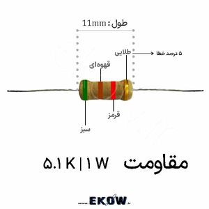 مقاومت 1 وات 5.1 کیلو اهم ( 1W 5.1 K) پک 1000 عددی