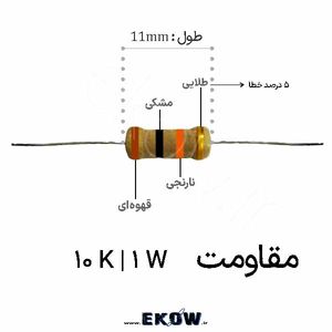 مقاومت 1 وات 10 کیلو اهم (1W 10 K) پک 1000 عددی