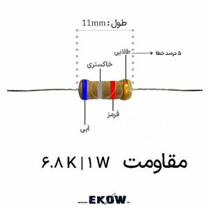 مقاومت 1 وات 6.8 کیلو اهم ( 1W 6.8 K) پک 1000 عددی