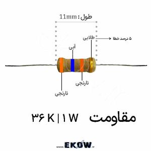 مقاومت 1 وات 36 کیلو اهم (1W 36 K) پک 1000 عددی