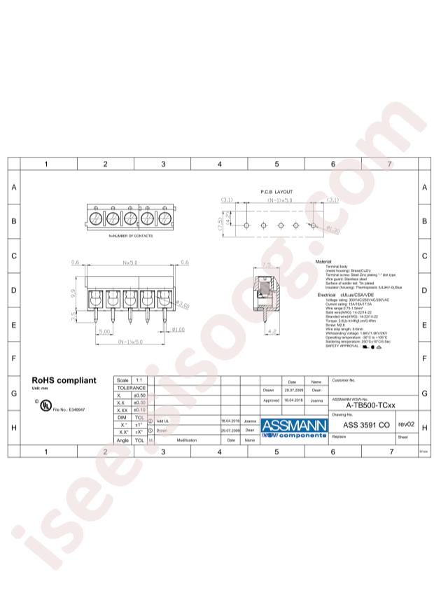 Assmann WSW Components A-TB500-TC04
