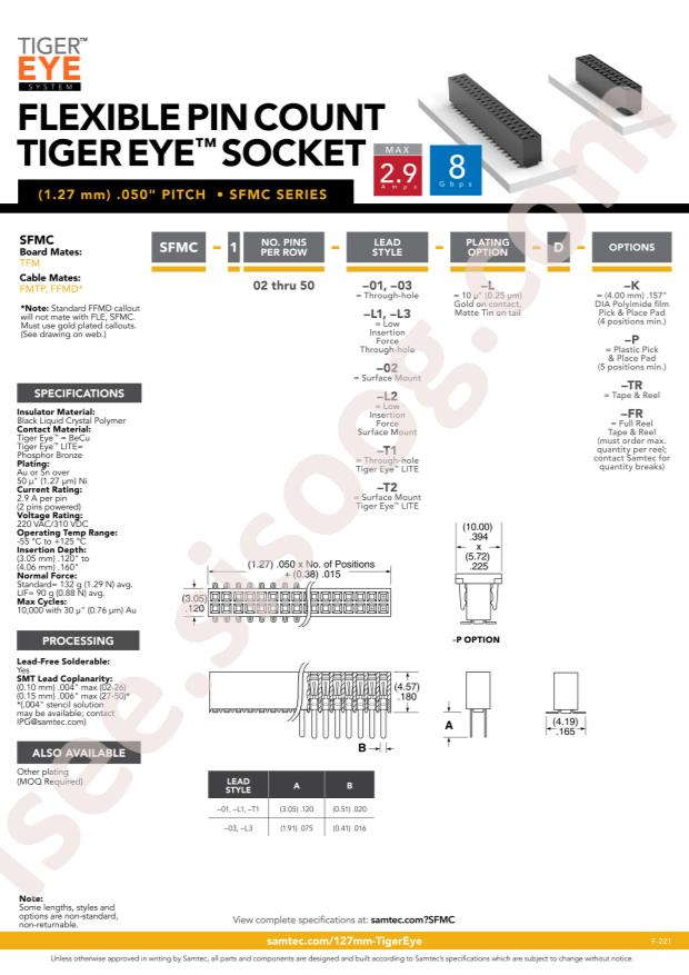 Samtec SFMC-110-02-S-D