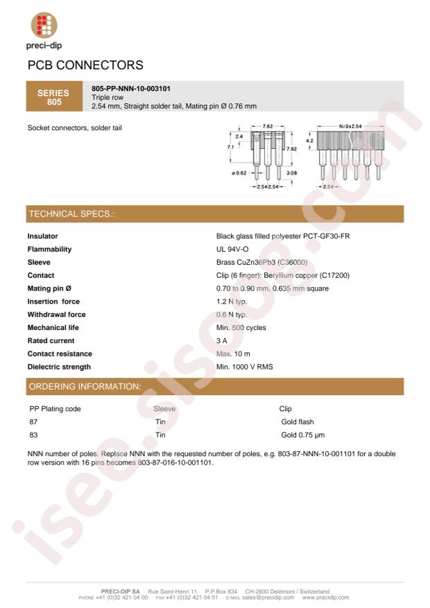 Preci-Dip 805-87-054-10-003101
