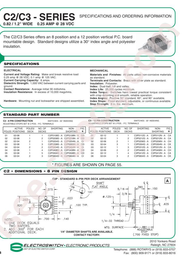 Electroswitch C3P0304N-A