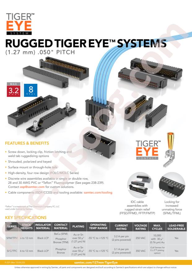 Samtec SFM-120-02-S-D-LC-P-TR
