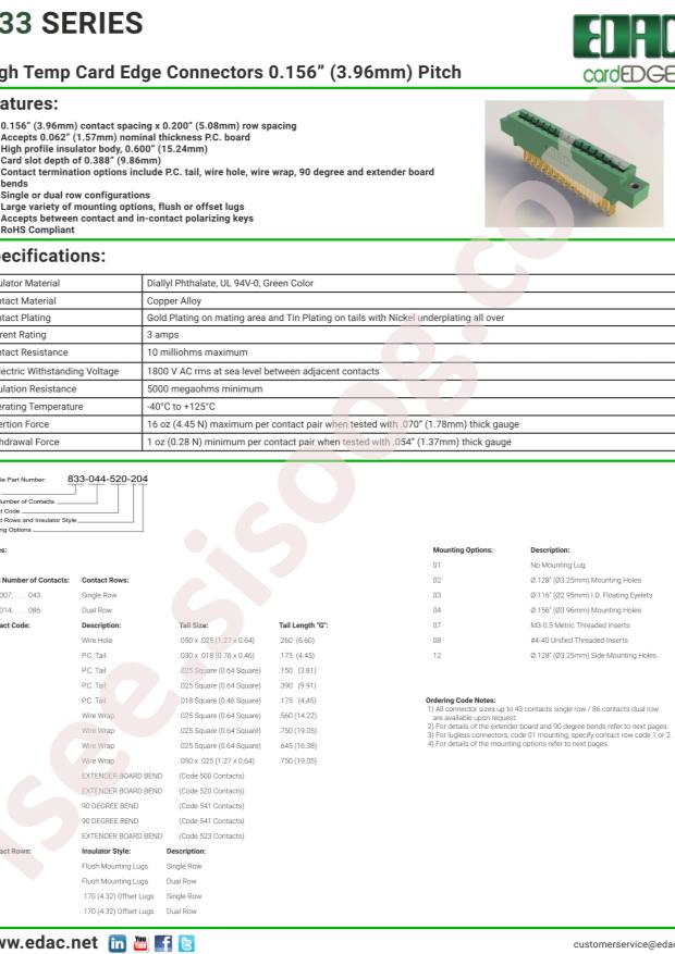 EDAC 833-008-542-101