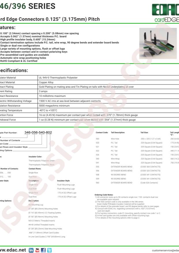 EDAC 346-040-540-808