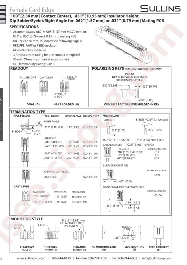 Sullins AMC60DREN