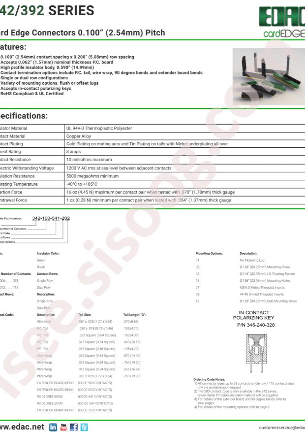 EDAC 392-051-559-102