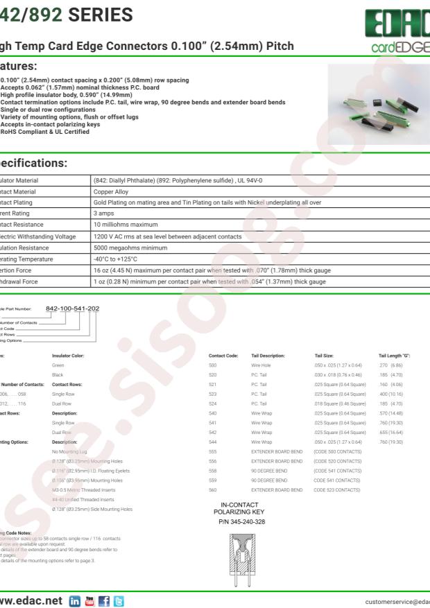 EDAC 842-037-500-104