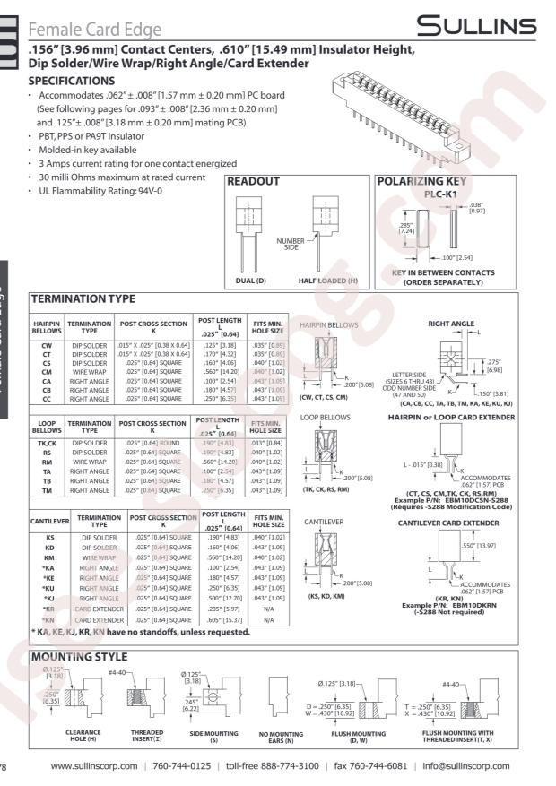Sullins RMM24DTAH-S189