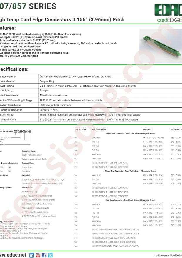 EDAC 857-031-545-102