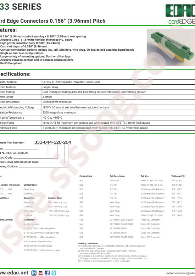 EDAC 333-033-540-112