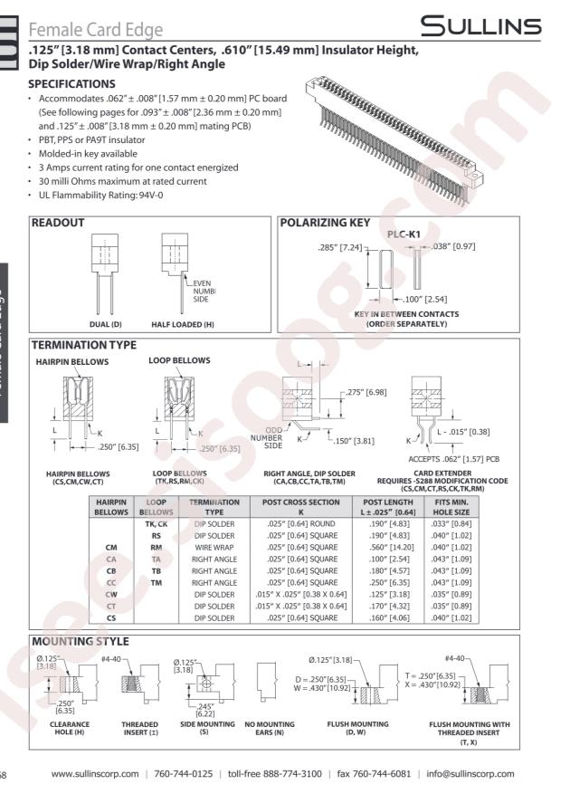 Sullins GCA06DRST-S288