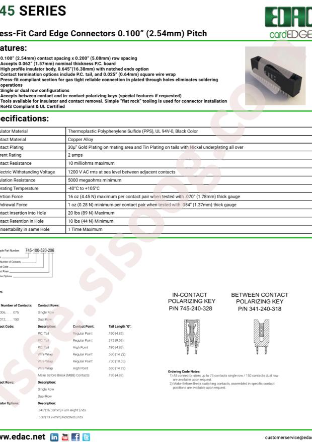 EDAC 745-018-545-106