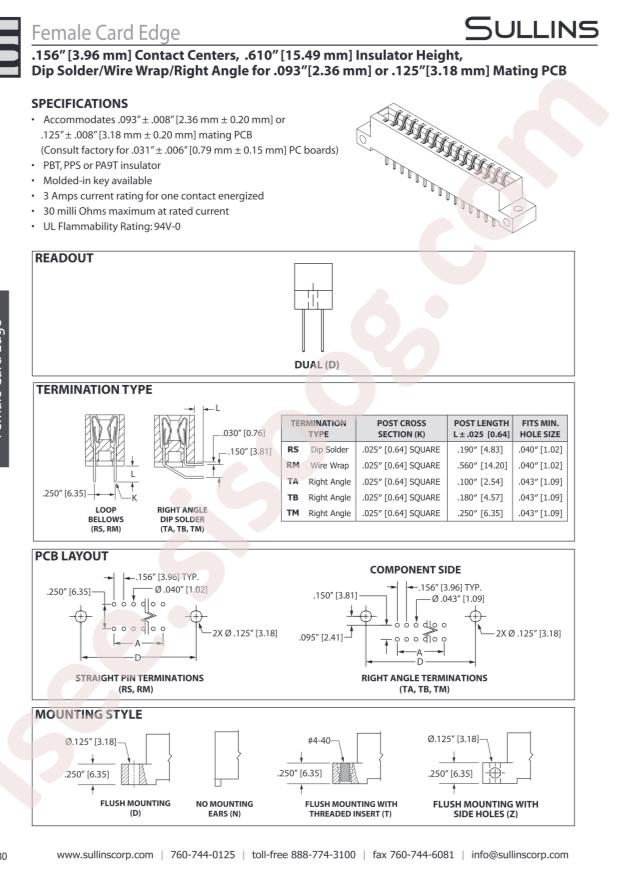 Sullins RMM10DTBD-S273