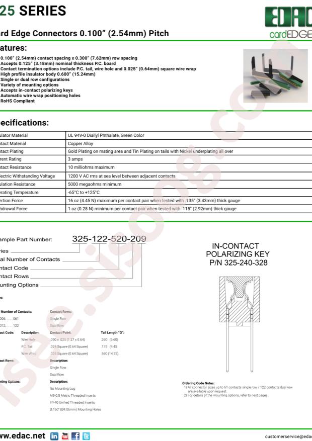 EDAC 325-023-520-109