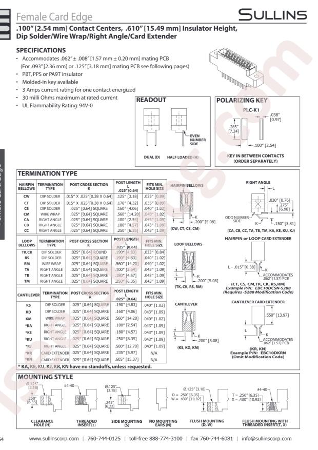 Sullins EBC22DCST-S288