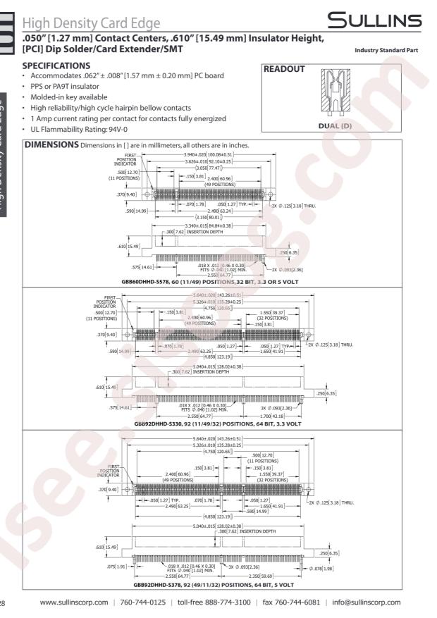 Sullins ACB60DHHD-S621