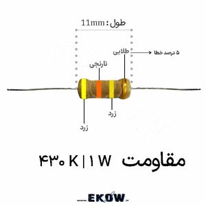 مقاومت 1 وات 430 کیلو اهم (1W 430 K) پک 1000 عددی