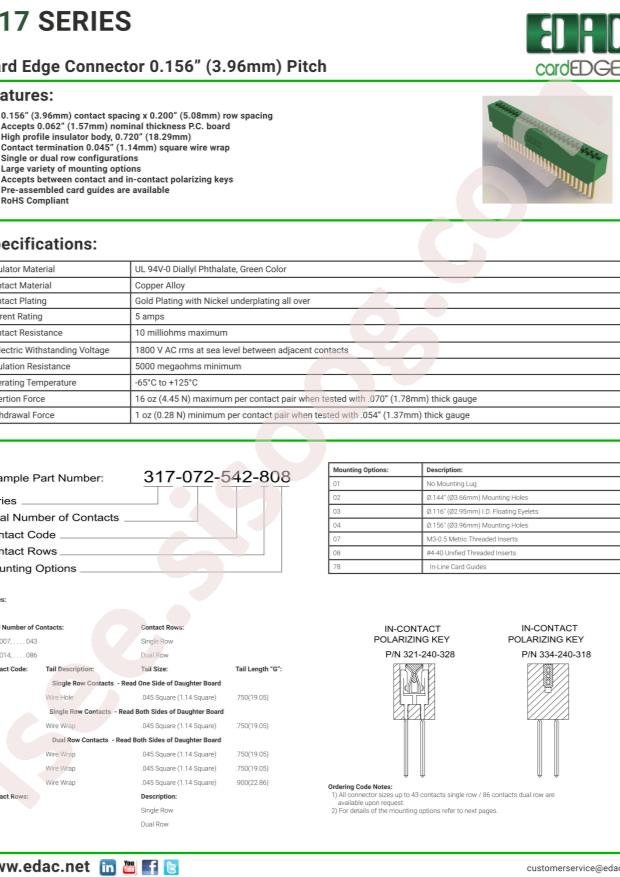 EDAC 317-078-540-801