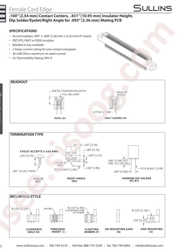 Sullins RBC60DRYI-S93
