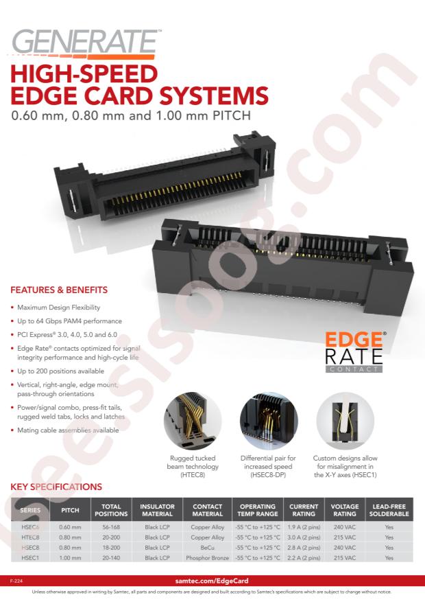 Samtec HSEC8-120-01-L-DV-A-BL-K