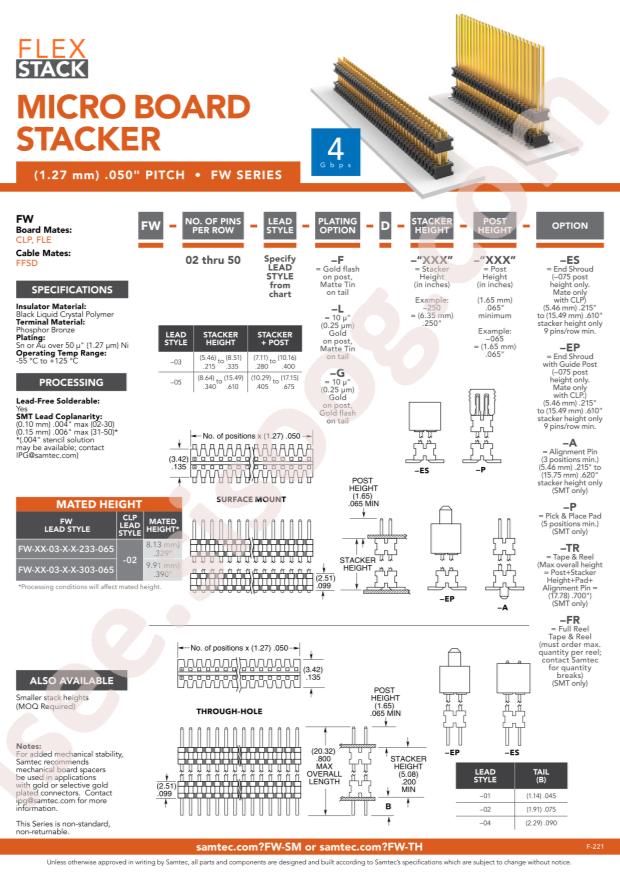 Samtec FW-23-03-L-D-260-080-A