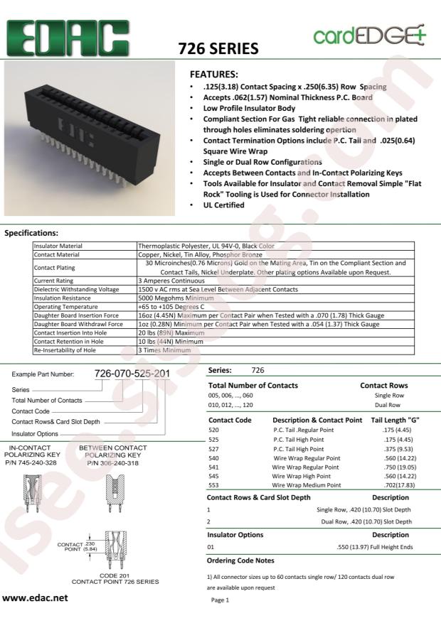 EDAC 726-038-545-101
