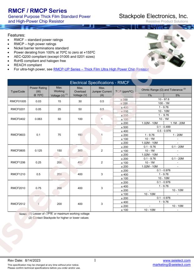 SEI(Stackpole Electronics Inc.) RMCP0603FT1K80