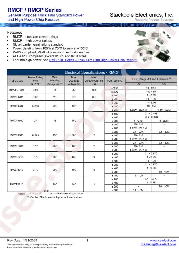 SEI(Stackpole Electronics Inc.) RMCF1210FT2R43