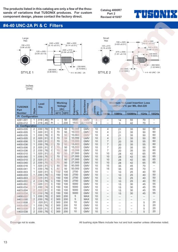 Tusonix / CTS 4401-011LF