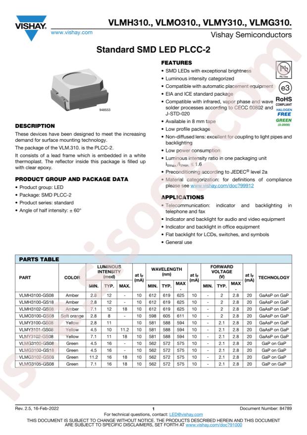 VISHAY VLMP3102-GS08