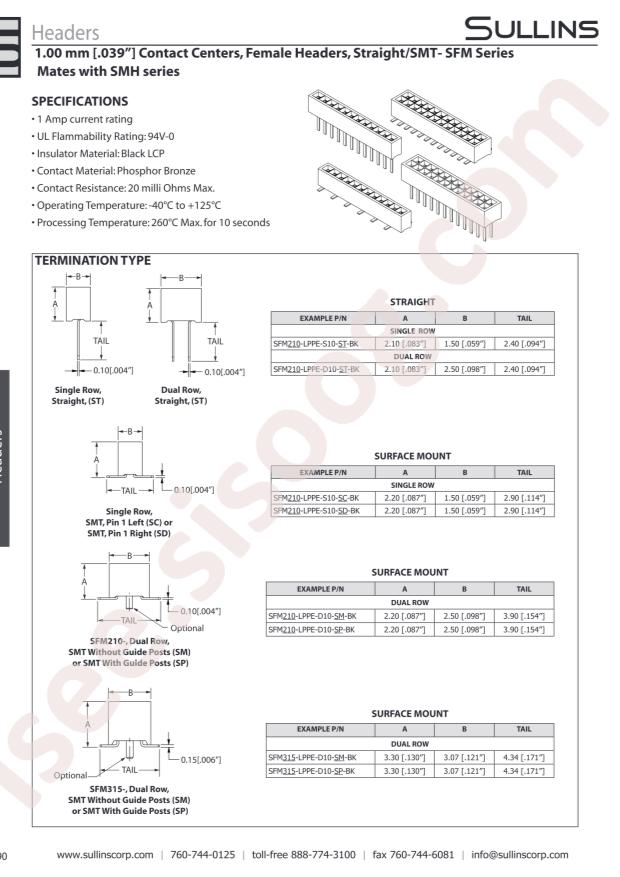 Sullins SFM210-LPSE-D43-ST-BK
