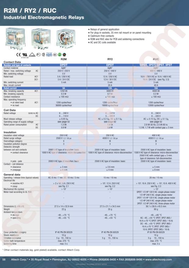 Altech RUC-2012-26-1012-L