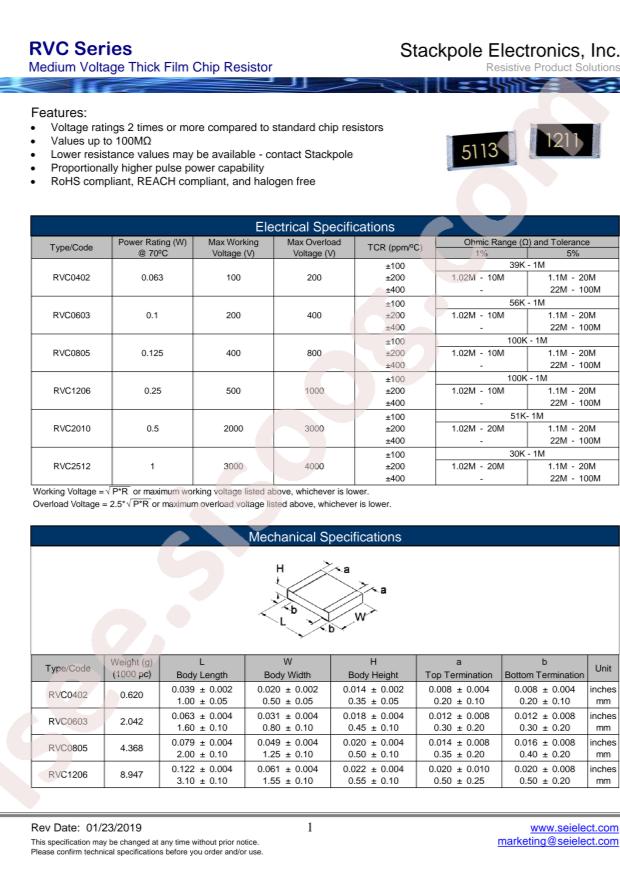 SEI(Stackpole Electronics Inc.) RVC1206JT2M00