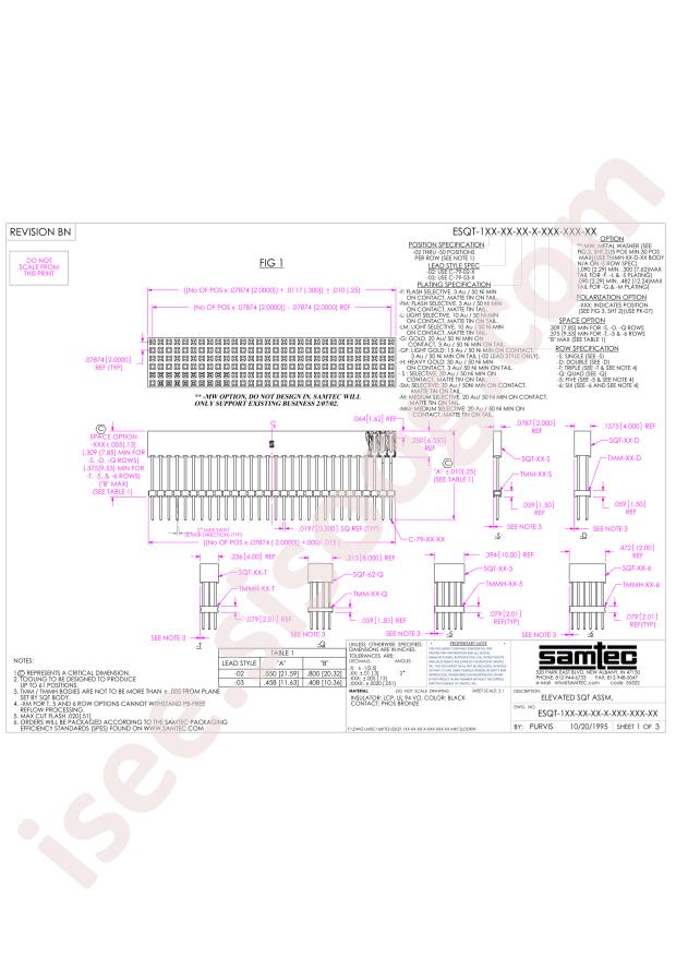 Samtec ESQT-150-02-G-D-394