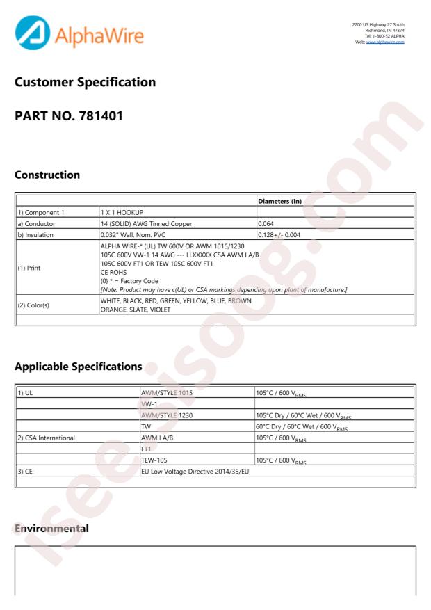 Alpha Wire 781401 GR001
